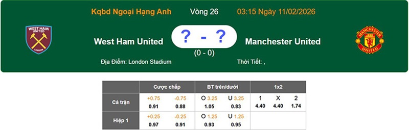 TỶ LỆ KÈO BÓNG ĐÁ WEST HAM VS MU