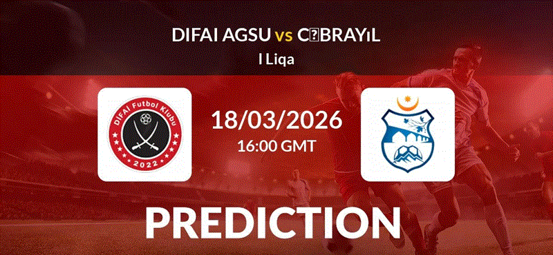 Soi kèo Difai Agsu vs Cebrayil 18h00 ngày 19/3